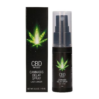CBD Kannabisz Késleltető Spray – 15 ml