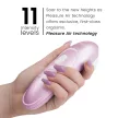 Womanizer Pro Clitoral Stimulator 11 Intensity Levels Lilac Waterproof